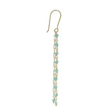 Boucles d'oreilles pendantes dorées moitié chaine et Santa Maria en Amazonite