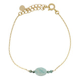 Bracelet doré amazonite et turquoise