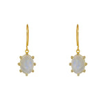 Boucles dorées pierre ovale facettée et zircons - PIERRE DE