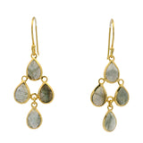 Boucles d'oreilles gouttes labradorite facettée
