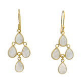 Boucles d'oreilles gouttes pierre de lune facettée