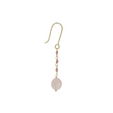 Boucles d'oreilles pendantes quartz rose et tourmaline rose