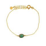 Gold and turquoise bracelet