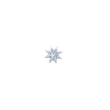 Boucle d'oreilles puce argent 925 soleil zircons