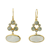Boucles d'oreilles pierre de lune ovale et labradorite