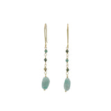 Boucles d'oreilles dorées pendantes courtes amazonite et turquoise