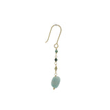 Boucles d'oreilles dorées pendantes courtes amazonite et turquoise