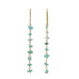 Boucles d'oreilles dorées pendantes et amazonite brute