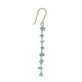 Boucles d'oreilles dorées pendantes et amazonite brute