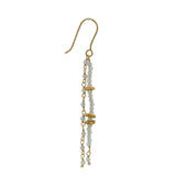 Boucles dorées pendantes labradorite
