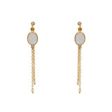 Boucles d’oreilles dorées pierre chaineS et zircons - PIERRE