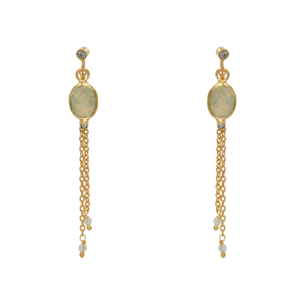 Boucles d’oreilles dorées pierre chaineS et zircons -