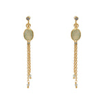 Boucles d’oreilles dorées pierre chaineS et zircons -